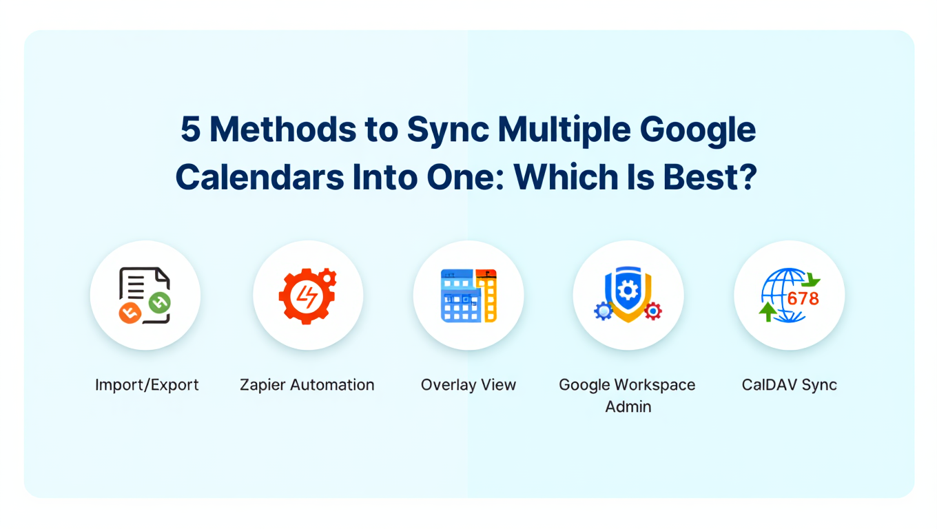 Calendar synchronization dashboard showing methods sync multiple google calendars with real-time bidirectional updates